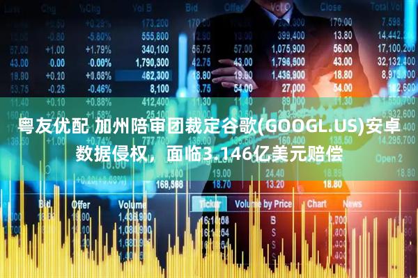 粤友优配 加州陪审团裁定谷歌(GOOGL.US)安卓数据侵权，面临3.146亿美元赔偿