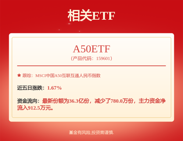 溢诚优配 东方红鑫安39个月定开债券: 东方红鑫安39个月定期开放债券型证券投资基金招募说明书(更新)(2025年第1号)