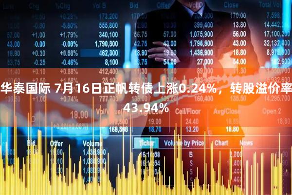 华泰国际 7月16日正帆转债上涨0.24%，转股溢价率43.94%